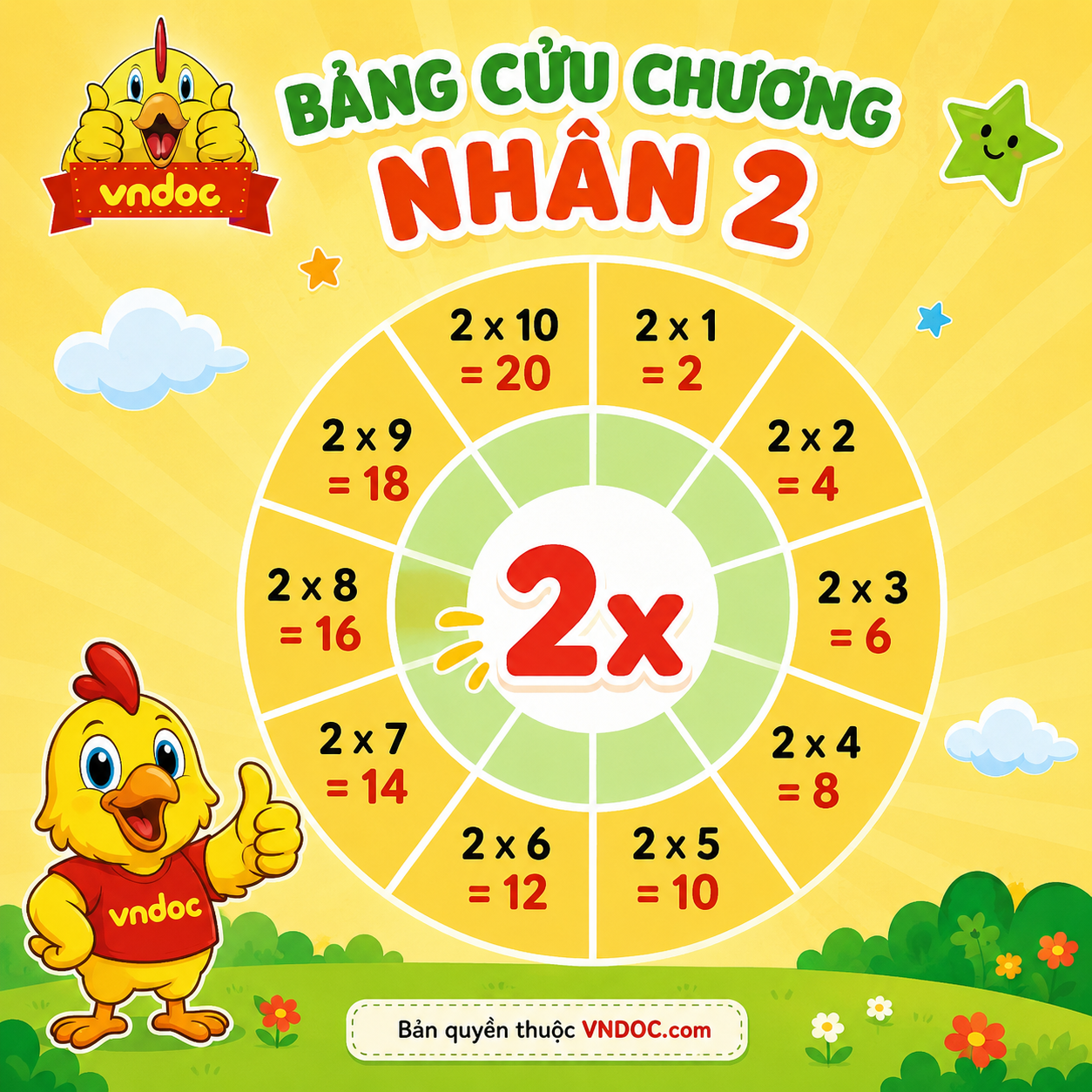Bảng cửu chương nhân 2, phiếu bài tập