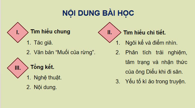 Ngữ văn 12 Bài 4: Muối của rừng