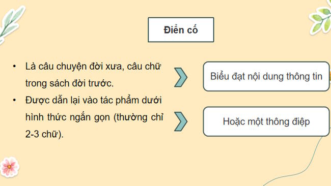 Ngữ văn 12 Bài 4: Thực hành tiếng Việt