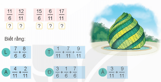 Toán lớp 4 Kết nối tri thức Bài 60: Phép cộng phân số (trang 74, 75, 76, 77, 78, 79 Tập 2) | Giải Toán lớp 4