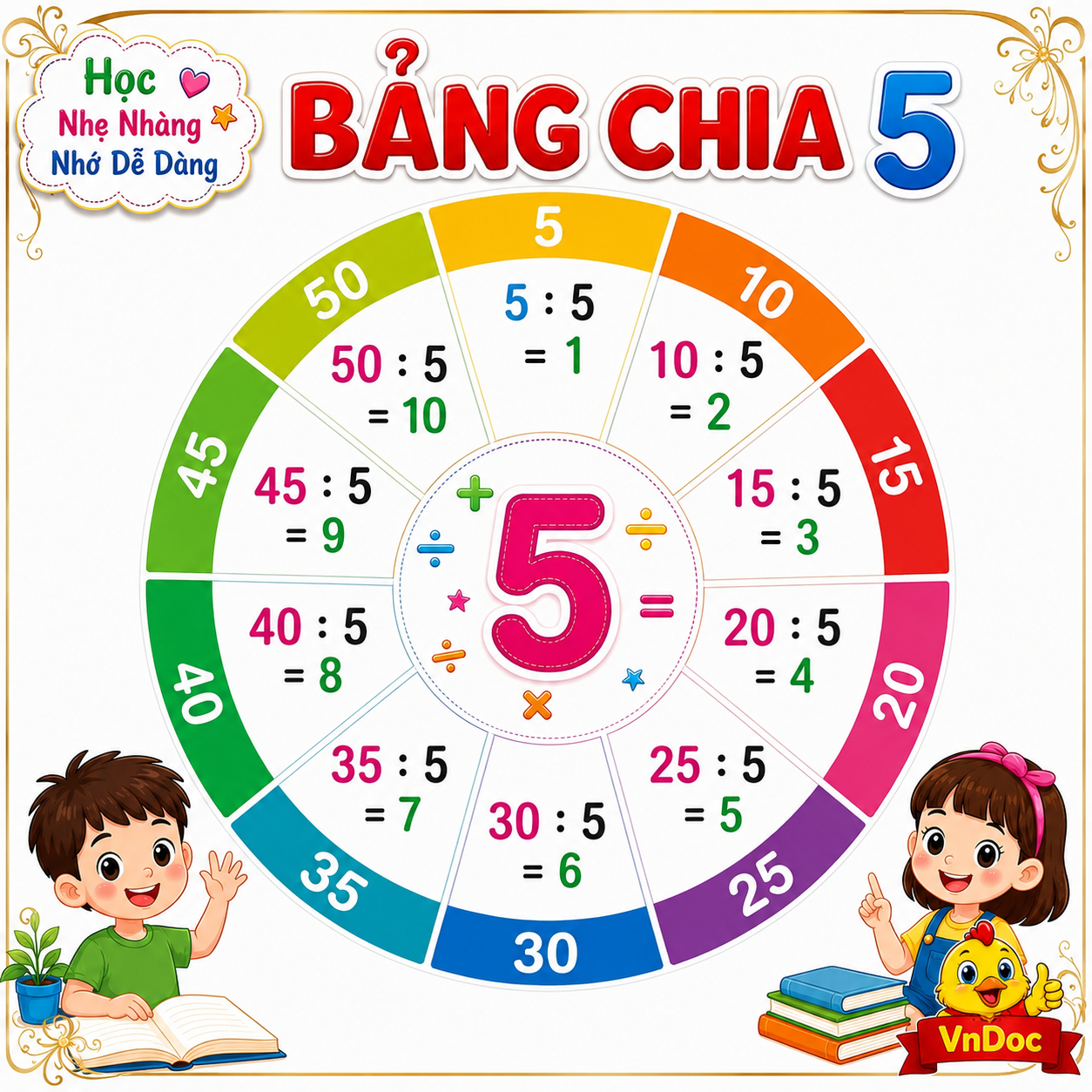 bang chia 5*957574