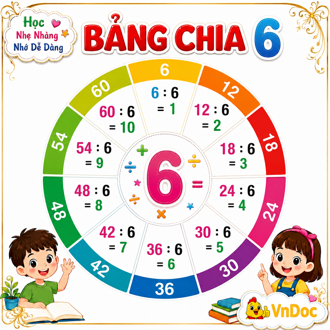 bang chia 6*957579