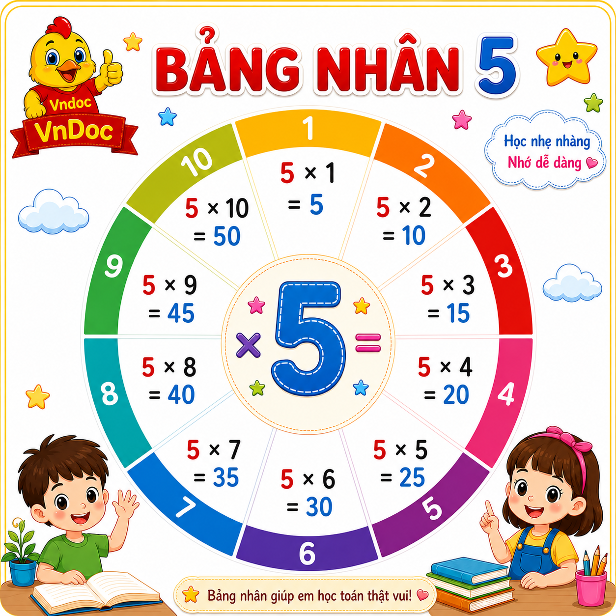 bang nhan 5*957575