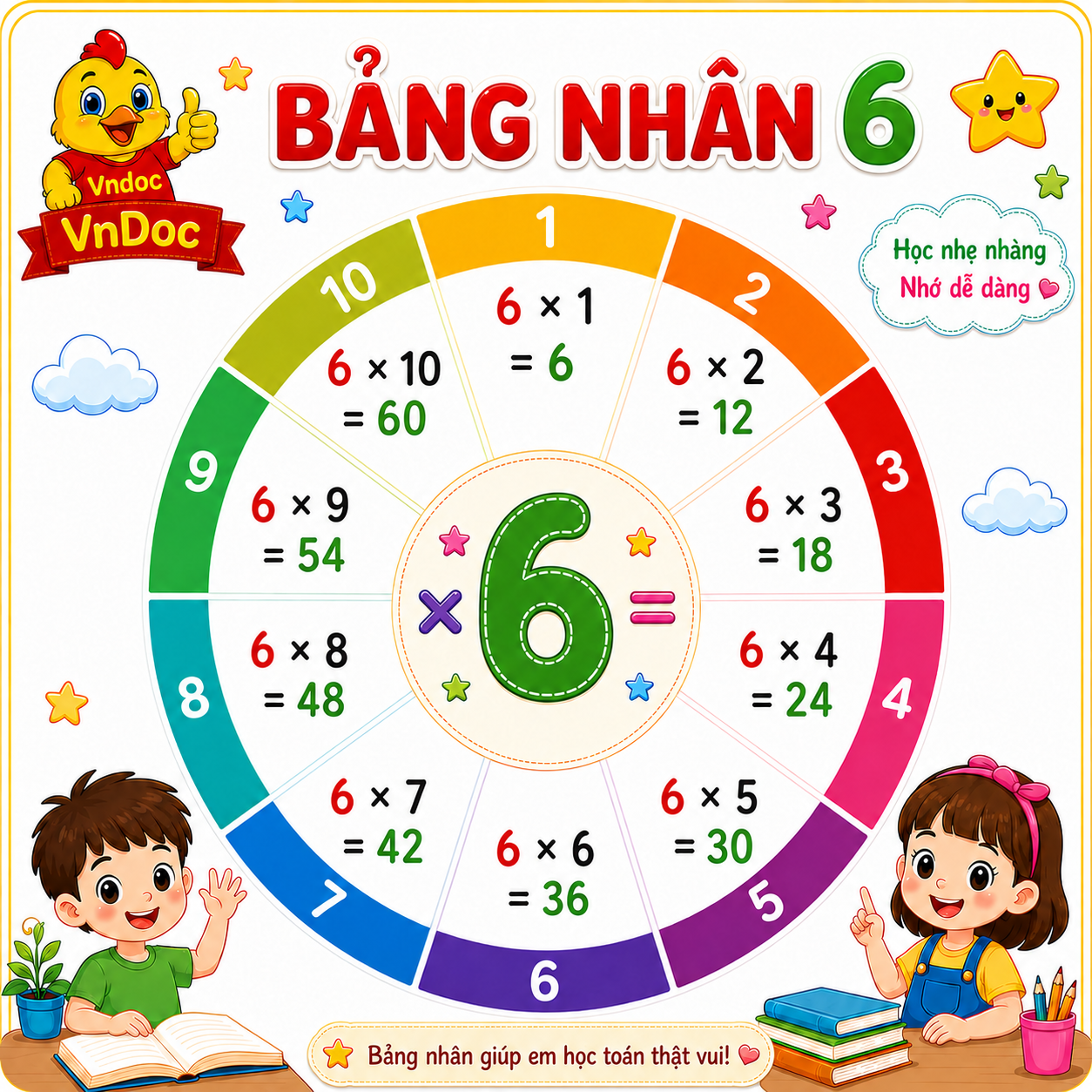 bang nhan 6*957580