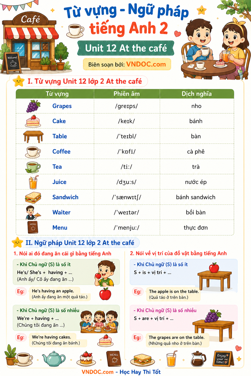 Từ vựng - Ngữ pháp tiếng Anh 2 Unit 12 At the café