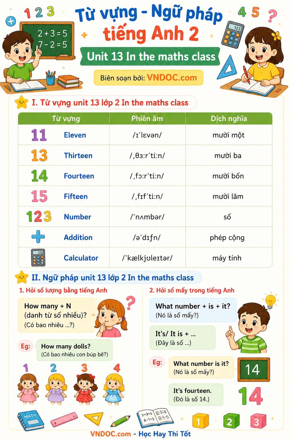 Từ vựng - Ngữ pháp tiếng Anh 2 Unit 13 In the maths class