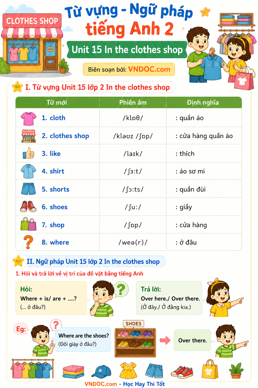 Từ vựng - Ngữ pháp tiếng Anh 2 Unit 15 In the clothes shop
