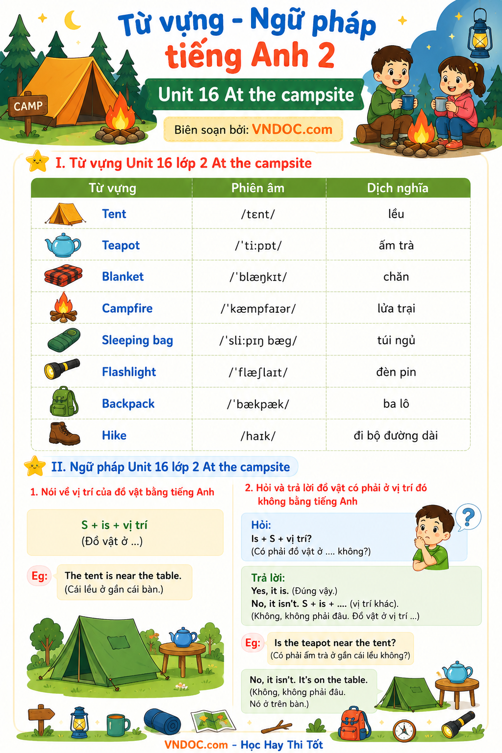 Từ vựng - Ngữ pháp tiếng Anh 2 Unit 16 At the campsite
