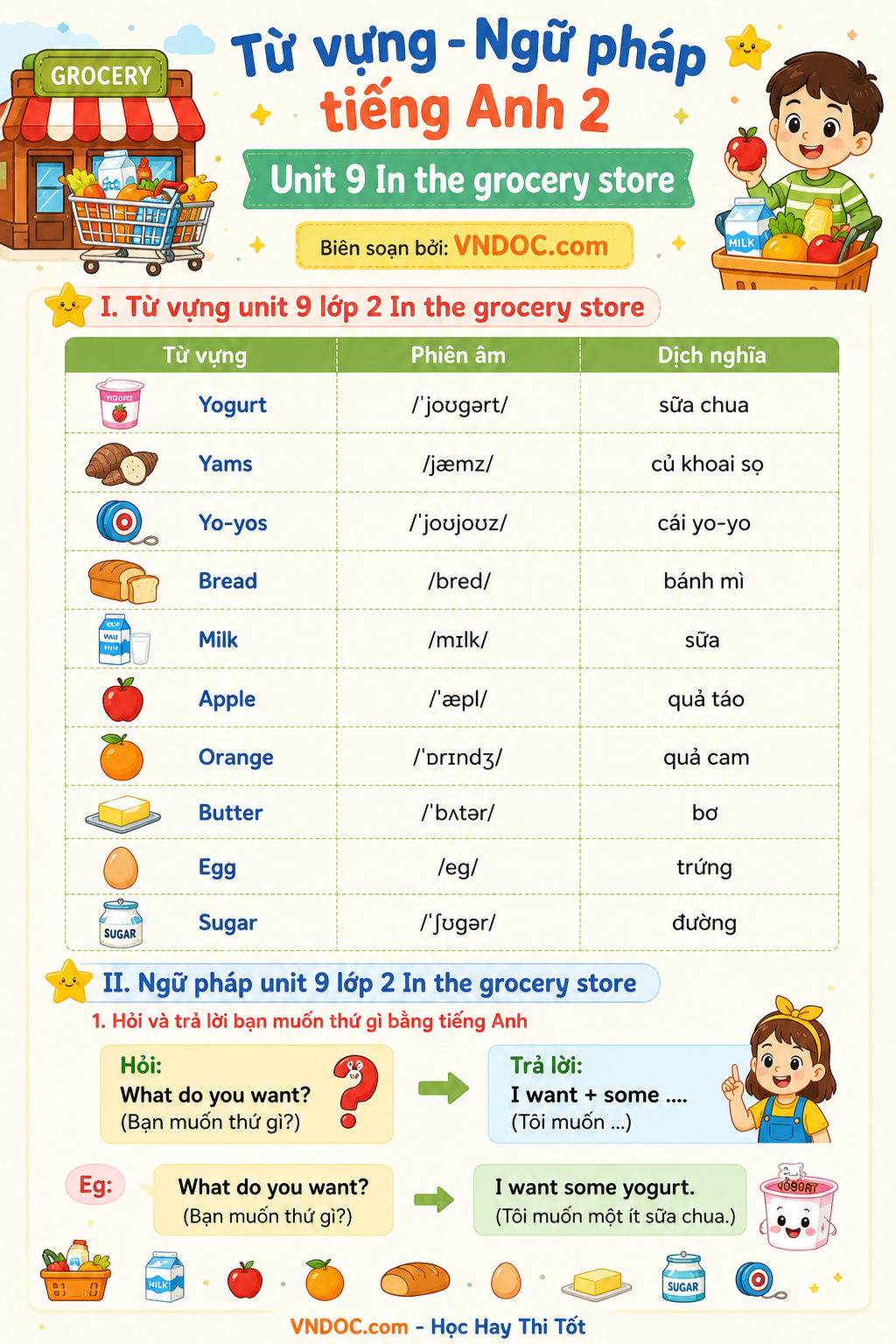 Từ vựng - Ngữ pháp tiếng Anh 2 Unit 9 In the grocery store
