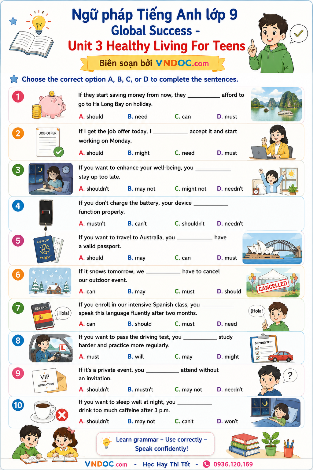 Ngữ pháp Unit 3 lớp 9 Global Success