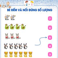 Phiếu bài tập: Nối và đếm đúng số lượng cho trẻ 3 - 5 tuổi