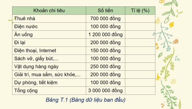Toan 6 Ke hoach chi tieu 5*959646