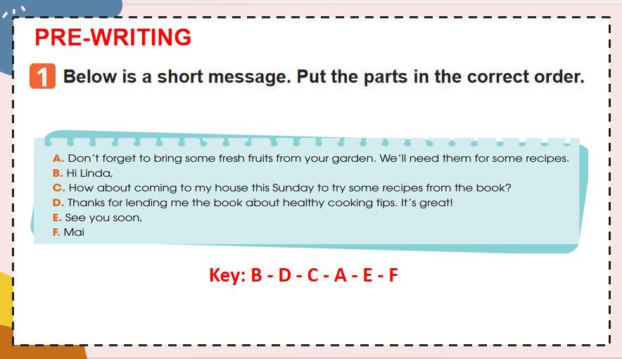 Tiếng Anh 11 Unit 1: Writing