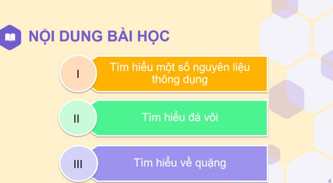 KHTN 6 Bai 13 4*960323