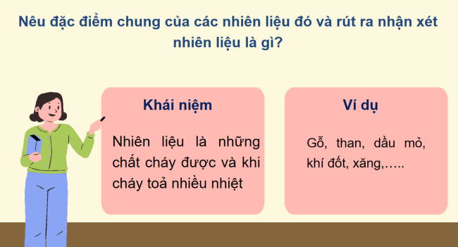KHTN 6 Bai 14 6*960371