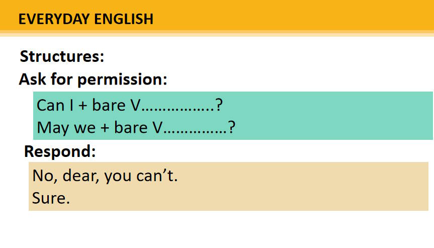 Tiếng Anh 9 Unit 7: Communication