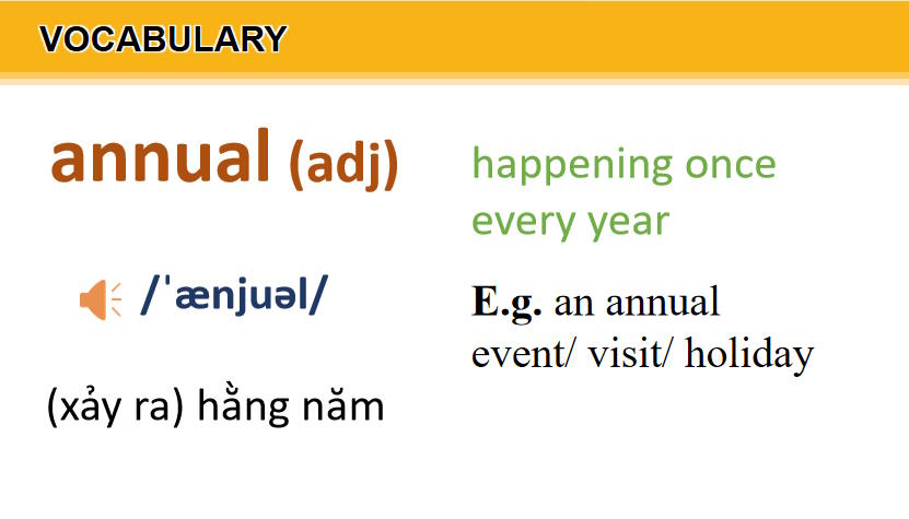 Tiếng Anh 9 Unit 7: A Closer Look 1