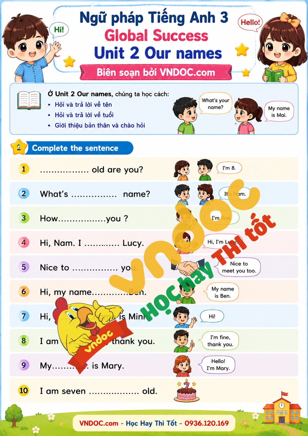 Ngữ pháp Unit 2 lớp 3 Global Success
