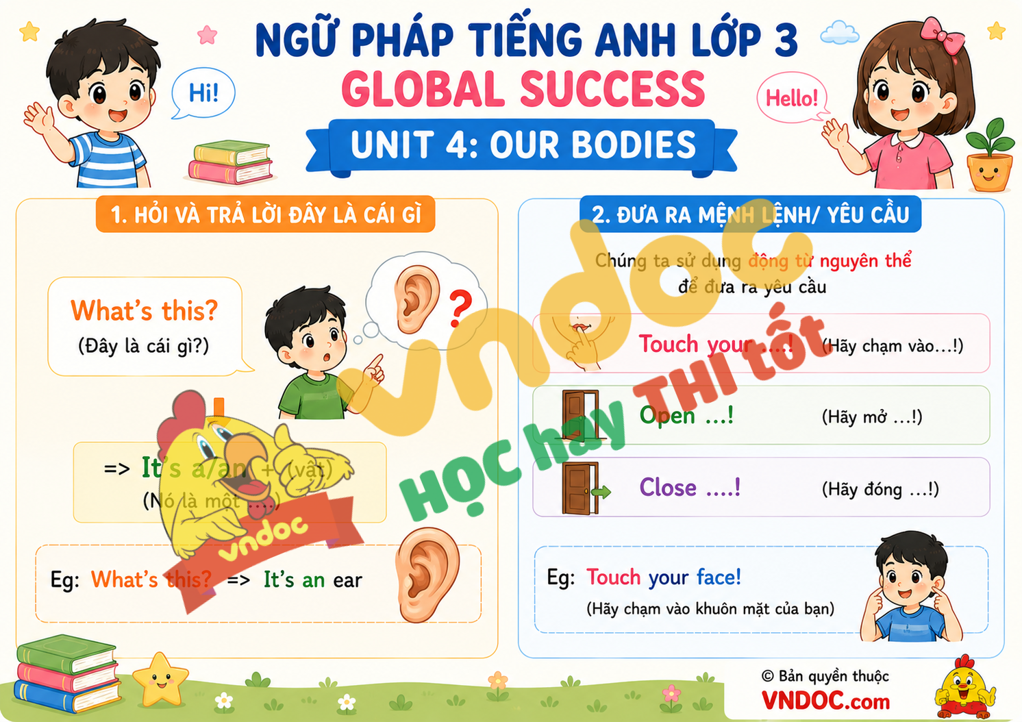 Ngữ pháp Unit 3 lớp 3 Global Success