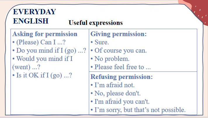 Giáo án PowerPoint Tiếng Anh 11 Unit 2: Communication and Culture