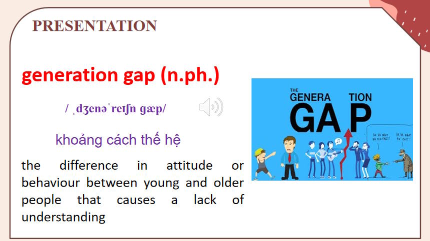 Giáo án PowerPoint Tiếng Anh 11 Unit 2: Getting Started