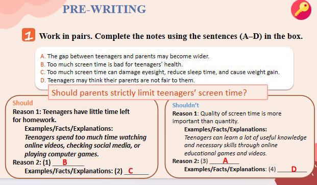 Giáo án PowerPoint Tiếng Anh 11 Unit 2: Writing 