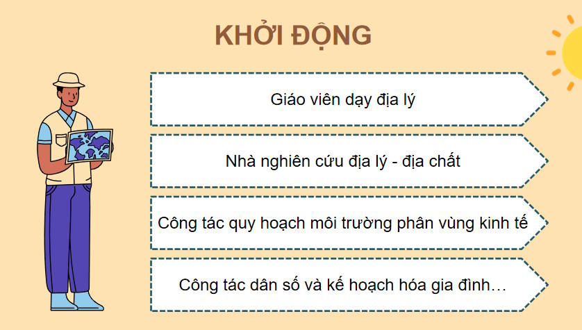 Giáo án PowerPoint Địa lí 10 Bài 1
