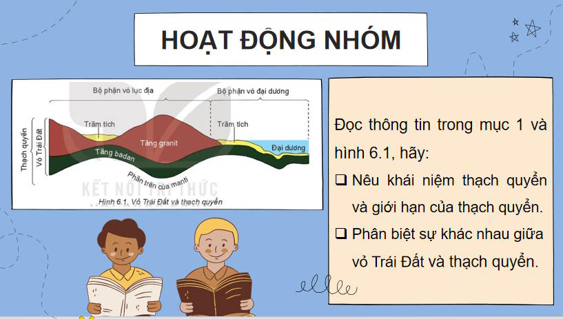 Giáo án PowerPoint Địa lí 10 Bài 6