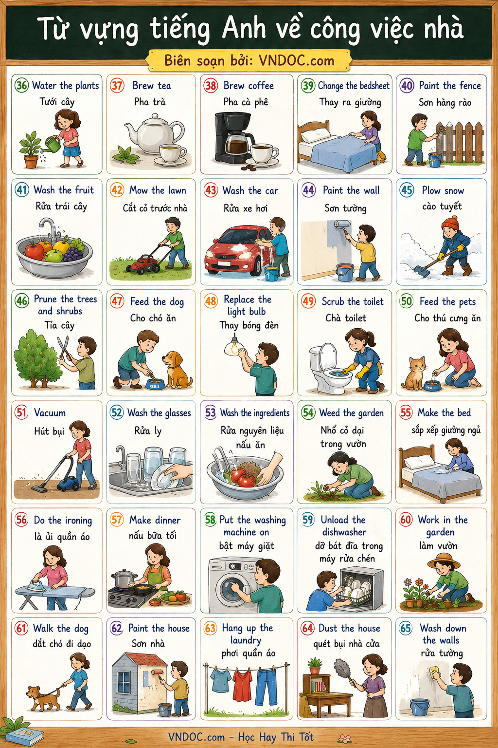 Các công việc nhà bằng tiếng Anh