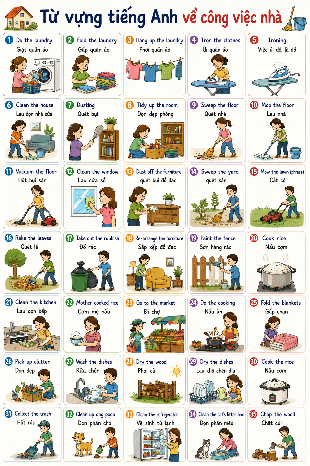 Các công việc nhà bằng tiếng Anh