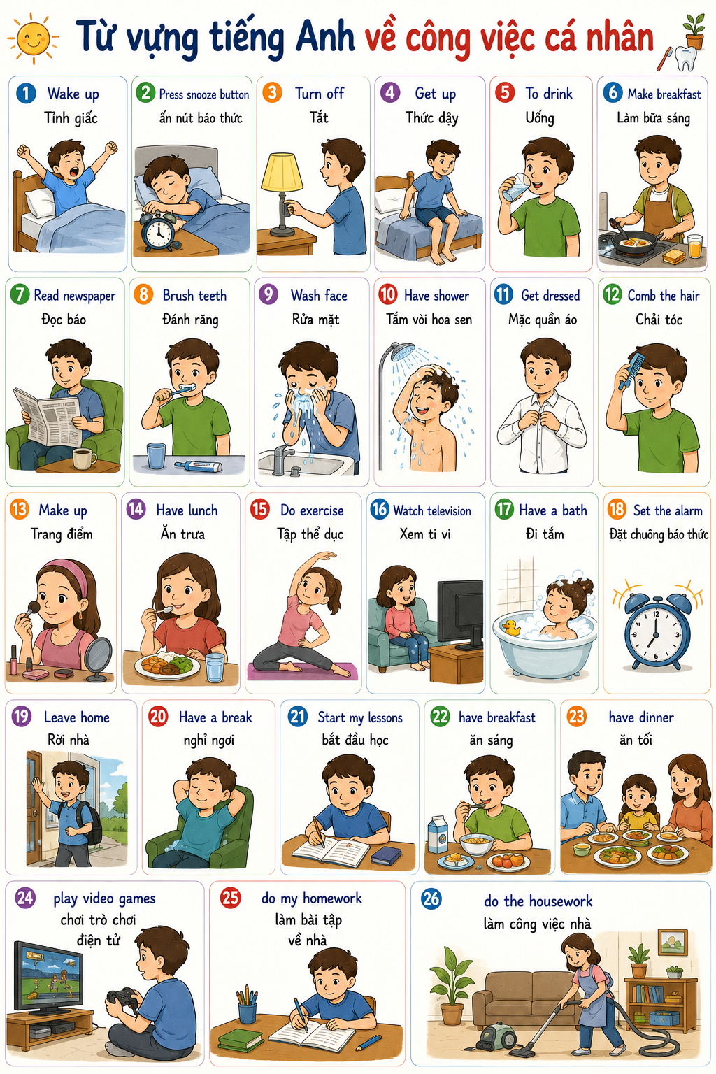 Các công việc nhà bằng tiếng Anh