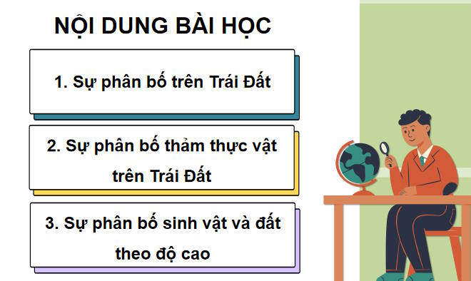 PowerPoint Địa lí 10 Bài 16