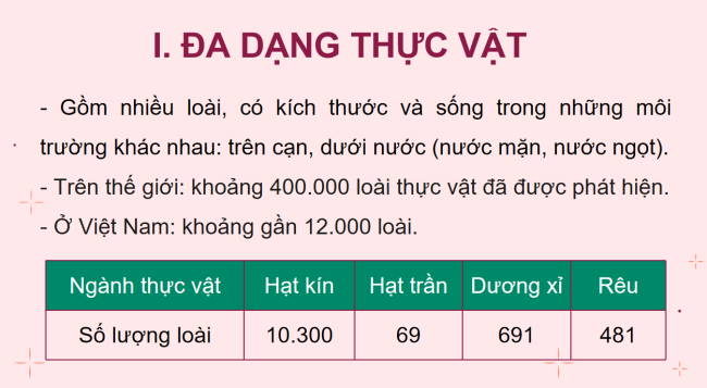 KHTN 6 Bai 34 5*962572