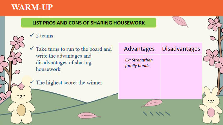 Giáo án PowerPoint Tiếng Anh 10 Unit 1: Communication and Culture