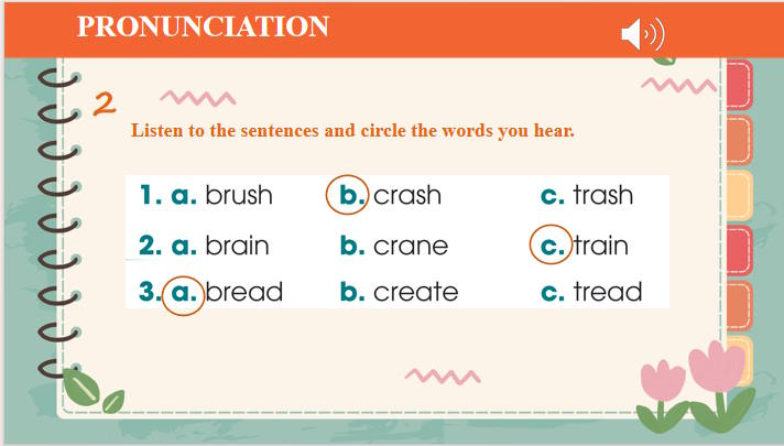 Giáo án PowerPoint Tiếng Anh 10 Unit 1: Language