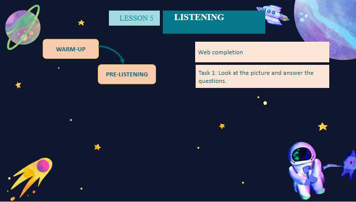 Giáo án PowerPoint Tiếng Anh 10 Unit 1: Listening