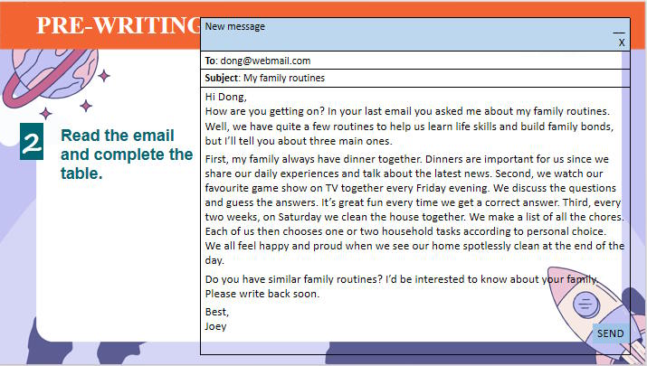 Giáo án PowerPoint Tiếng Anh 10 Unit 1: Writing