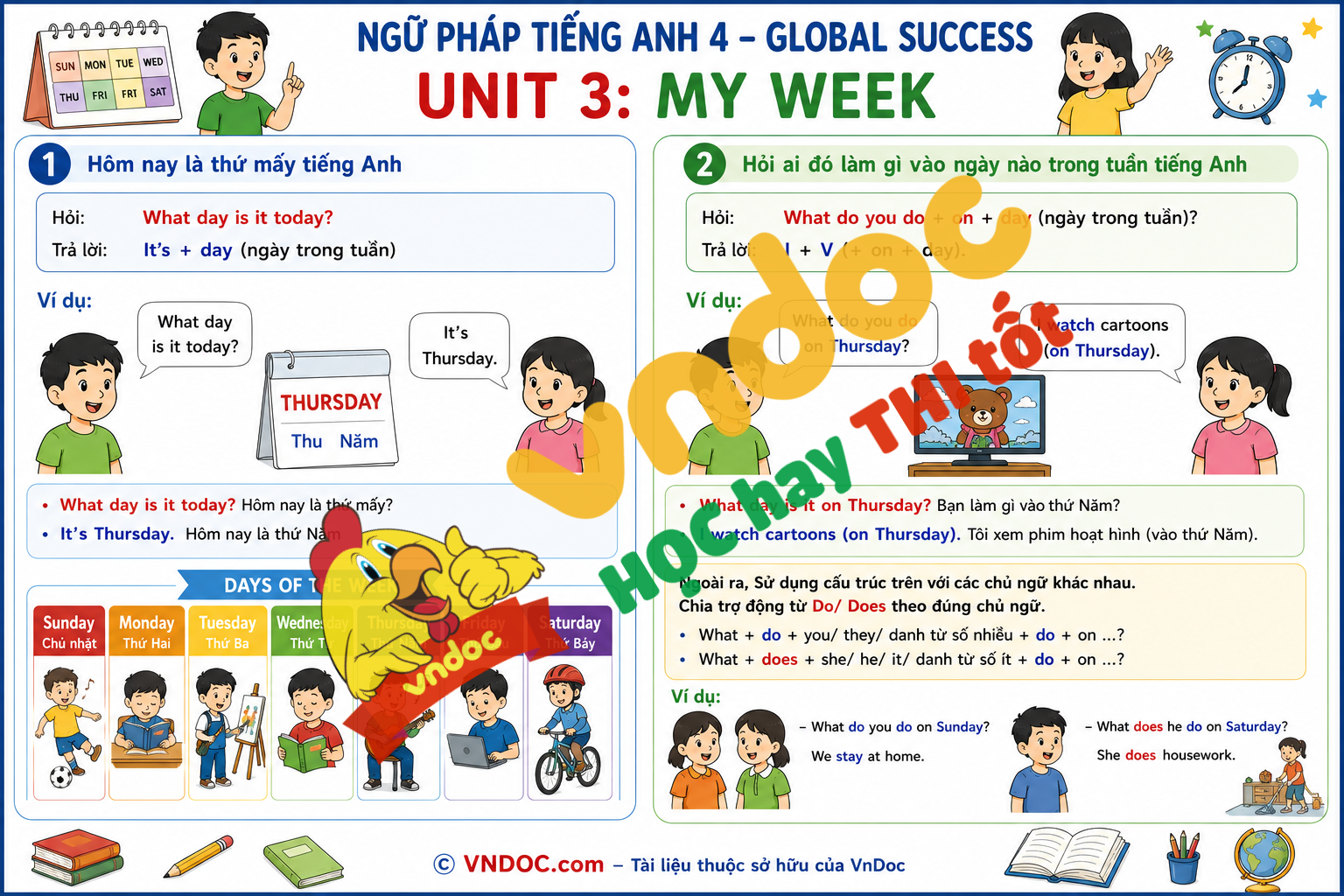 Ngữ pháp Unit 3 lớp 4 Global Success