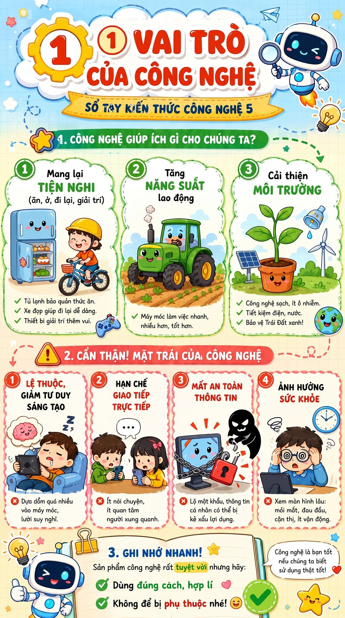Cong nghe 5 bai 1*963294