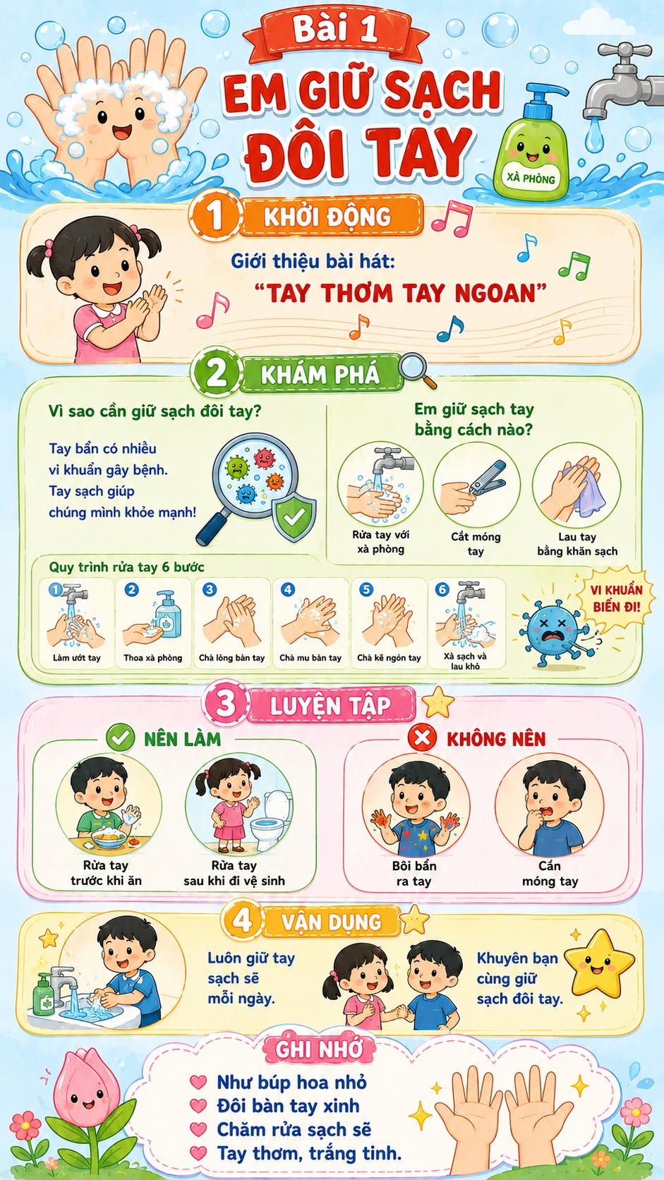 Dao Duc 1 Bai 1*963341