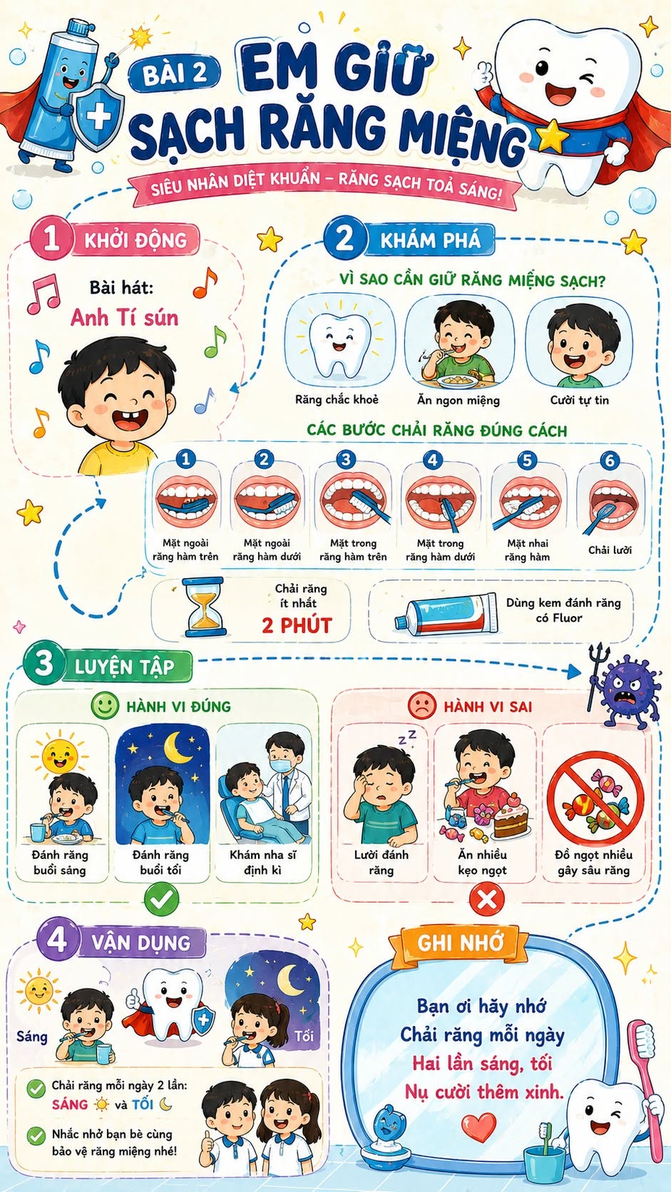 Dao Duc 1 Bai 2*963342