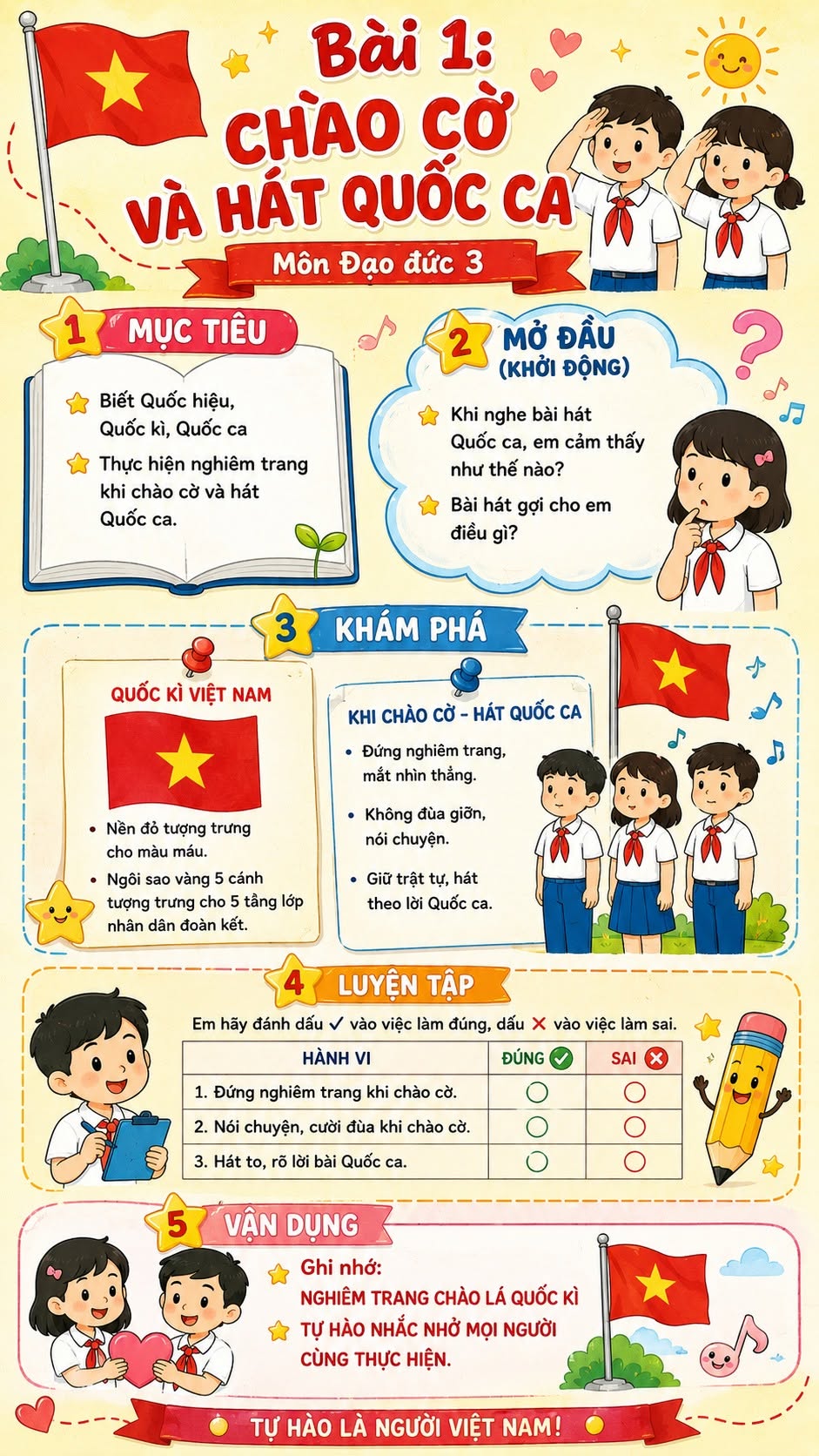 Dao Duc 3 Bai 1*963384