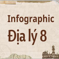 Ảnh infographic Địa lý 8