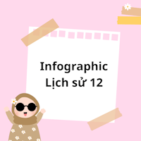 Infographic Lịch sử 12
