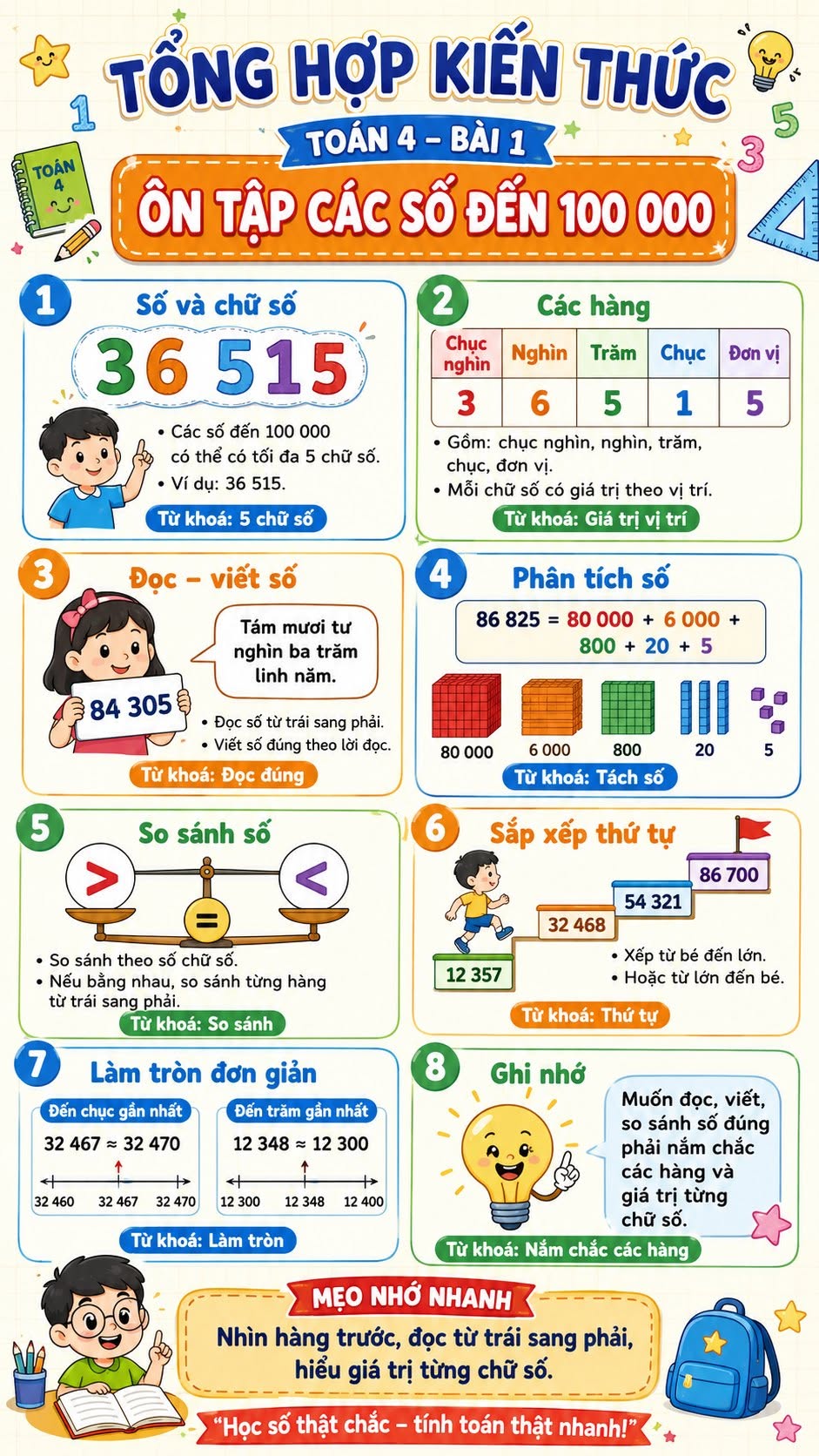 Toan 4 Bai 1*963448