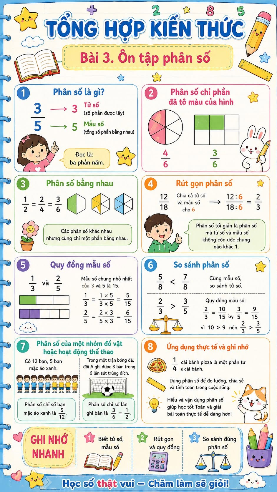 Toan 5 bai 3*963506