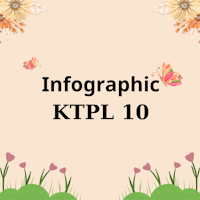 Infographic Giáo dục Kinh tế và Pháp luật 10