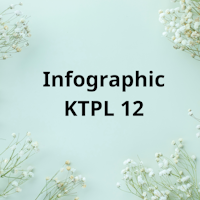 Infographic Giáo dục Kinh tế và Pháp luật 12