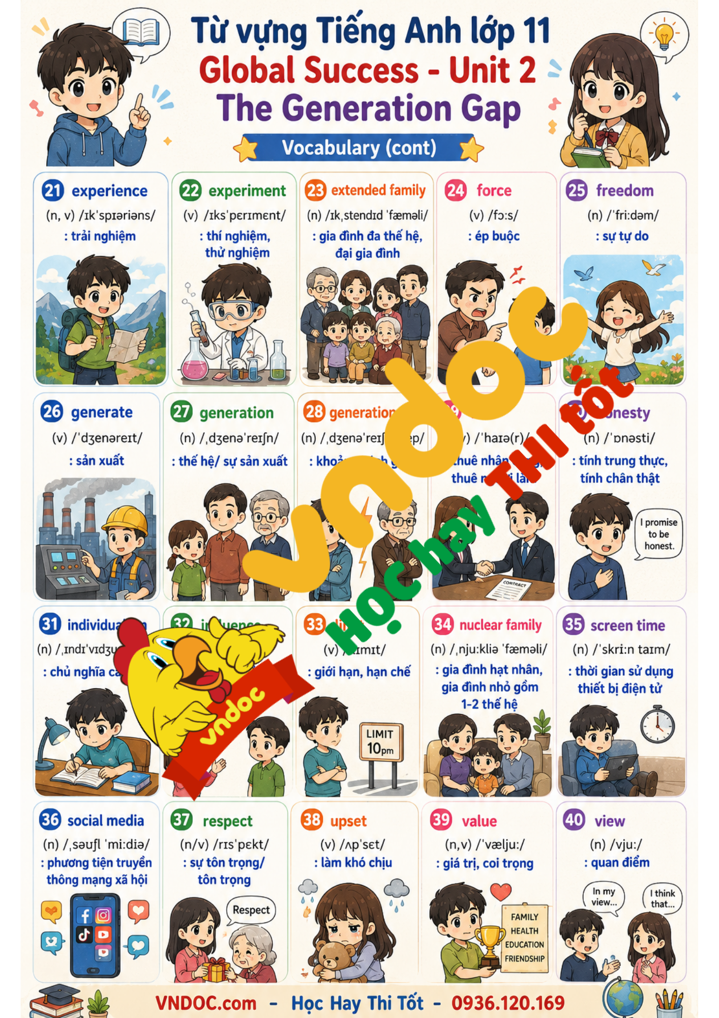 Từ vựng Unit 2 lớp 11 sách Global Success