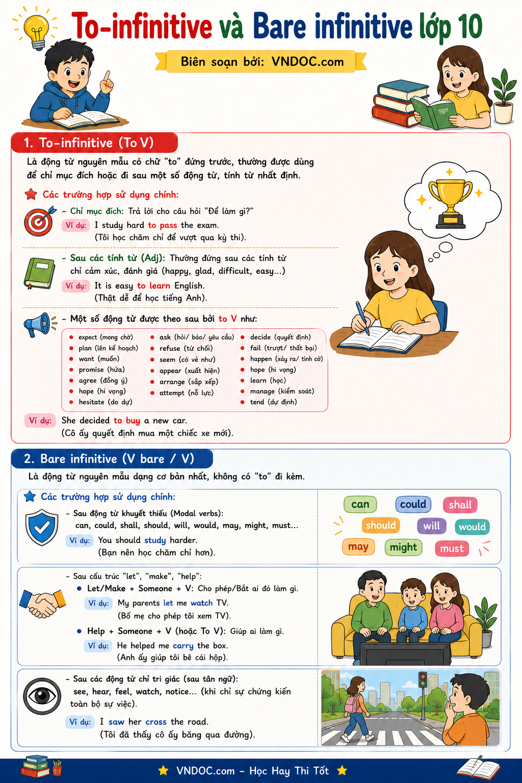 Bài tập to infinitive and bare infinitive lớp 10 có đáp án